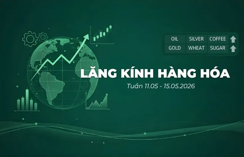 Lăng kính hàng hóa tuần 11/05-15/05